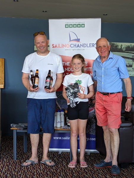 Sailing Chandlery RS200 Northern Tour Staunton Harold 2023